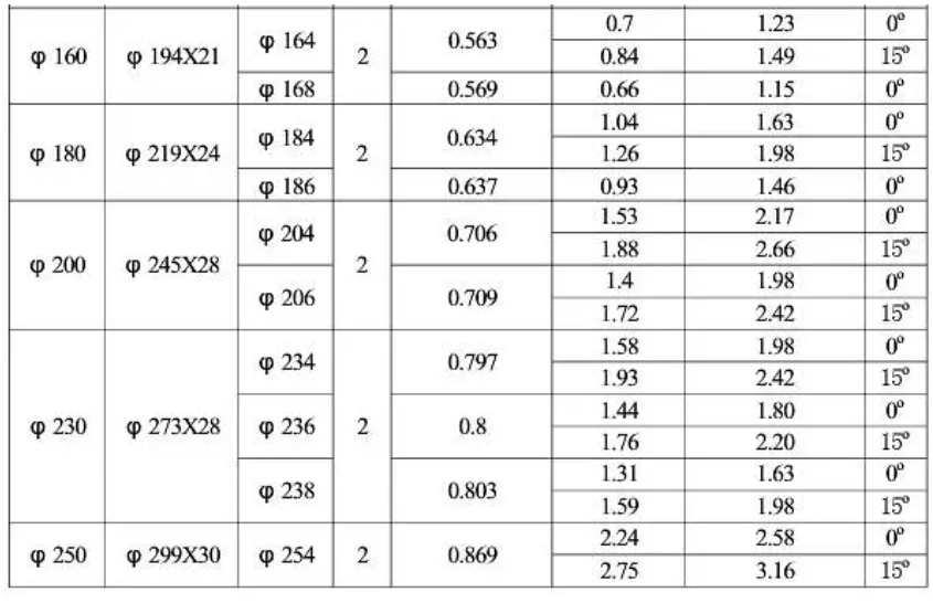 中文 油缸 2.png 中文 油缸 2.png